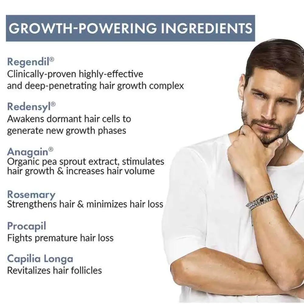 Hair Growth Serum 2.0 For Men & Women, 50ml - Image 13