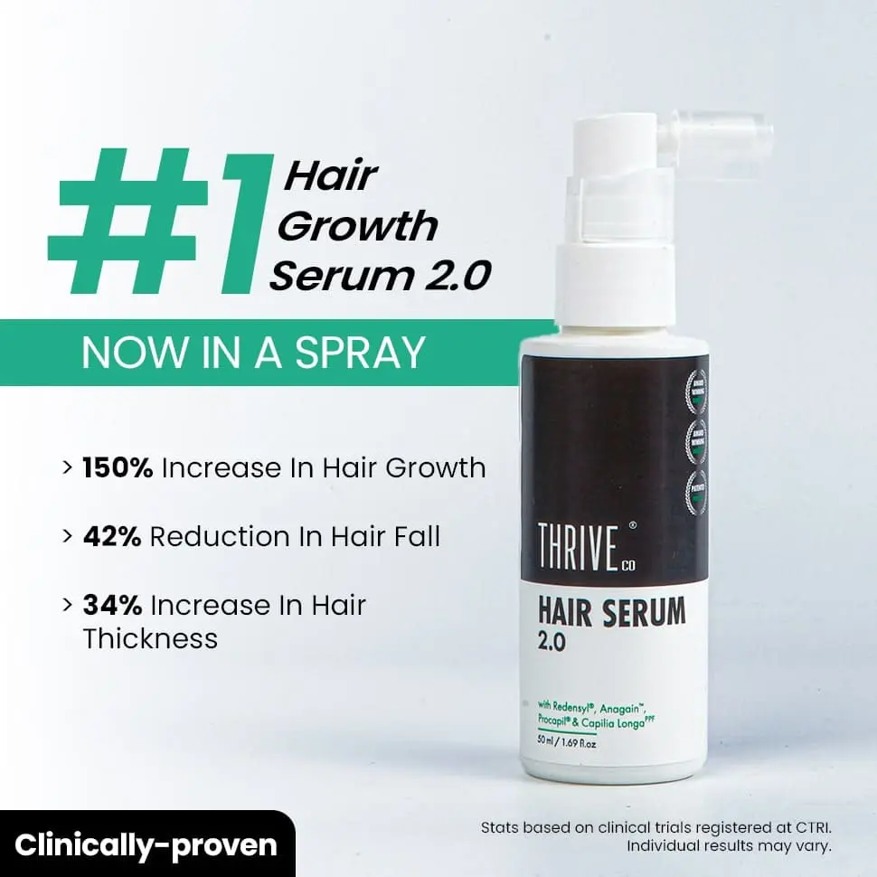 Hair Growth Serum 2.0 For Men & Women, 50ml - Image 18