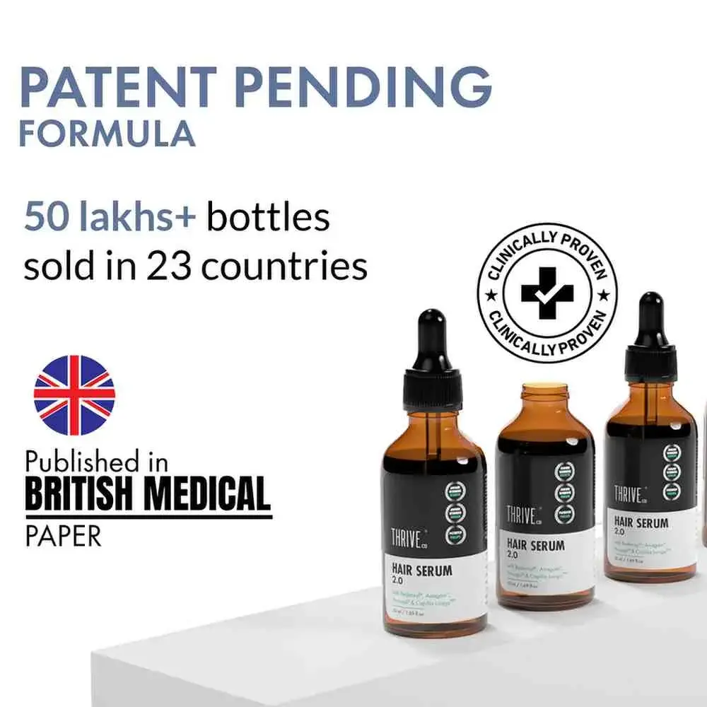 Hair Growth Serum 2.0 For Men & Women, 50ml - Image 3