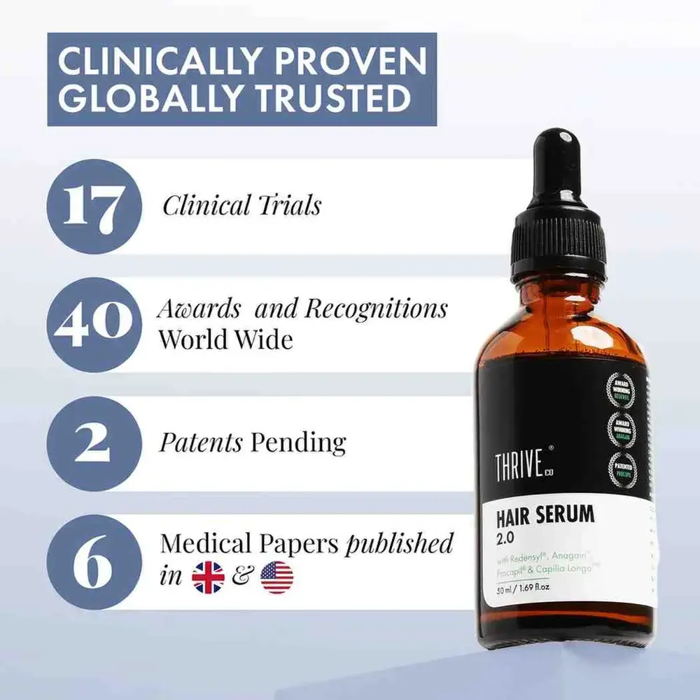 Hair Growth Serum 2.0 For Men & Women, 50ml - Image 4