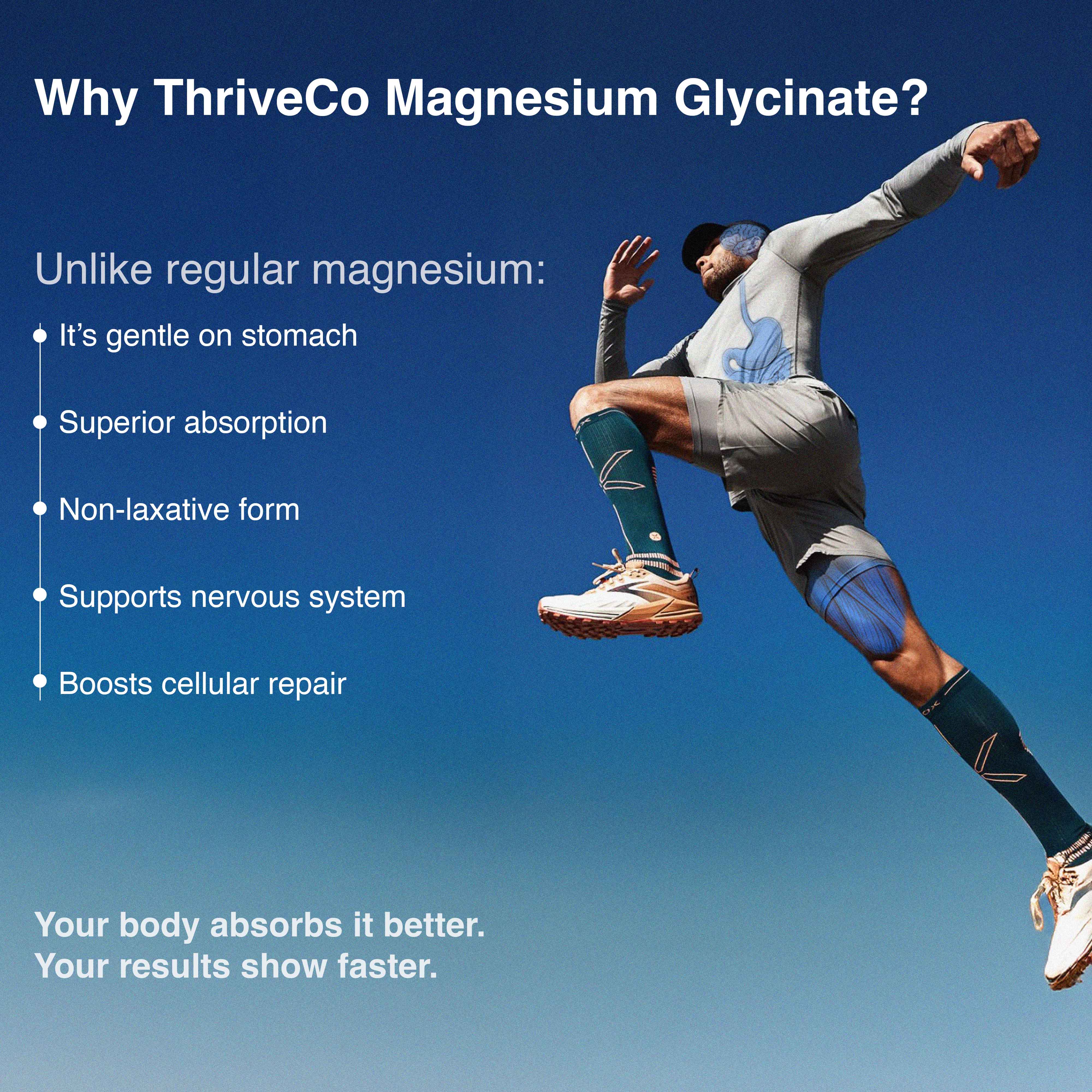 Magnesium Glycinate Supplement, 120 capsules - Image 4